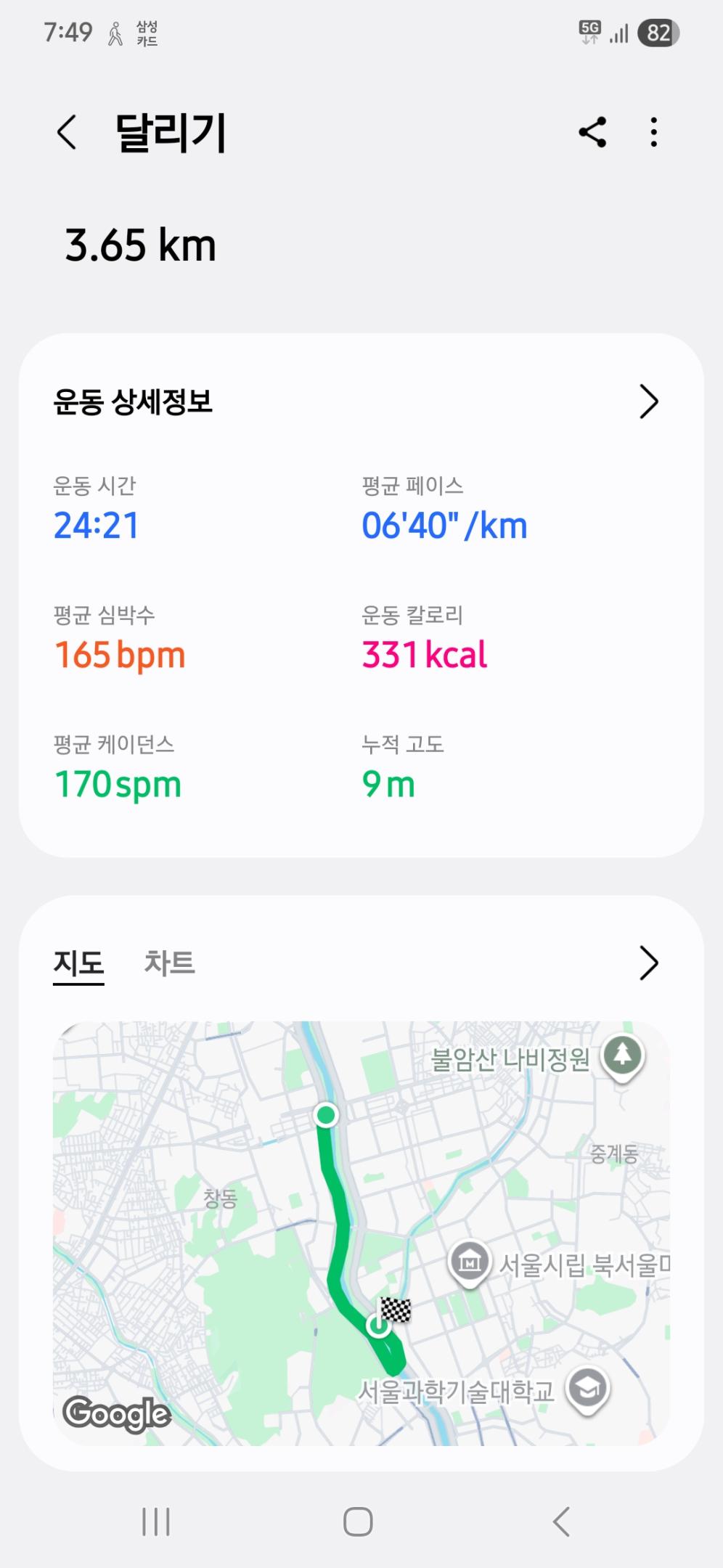 컨텐트 이미지
